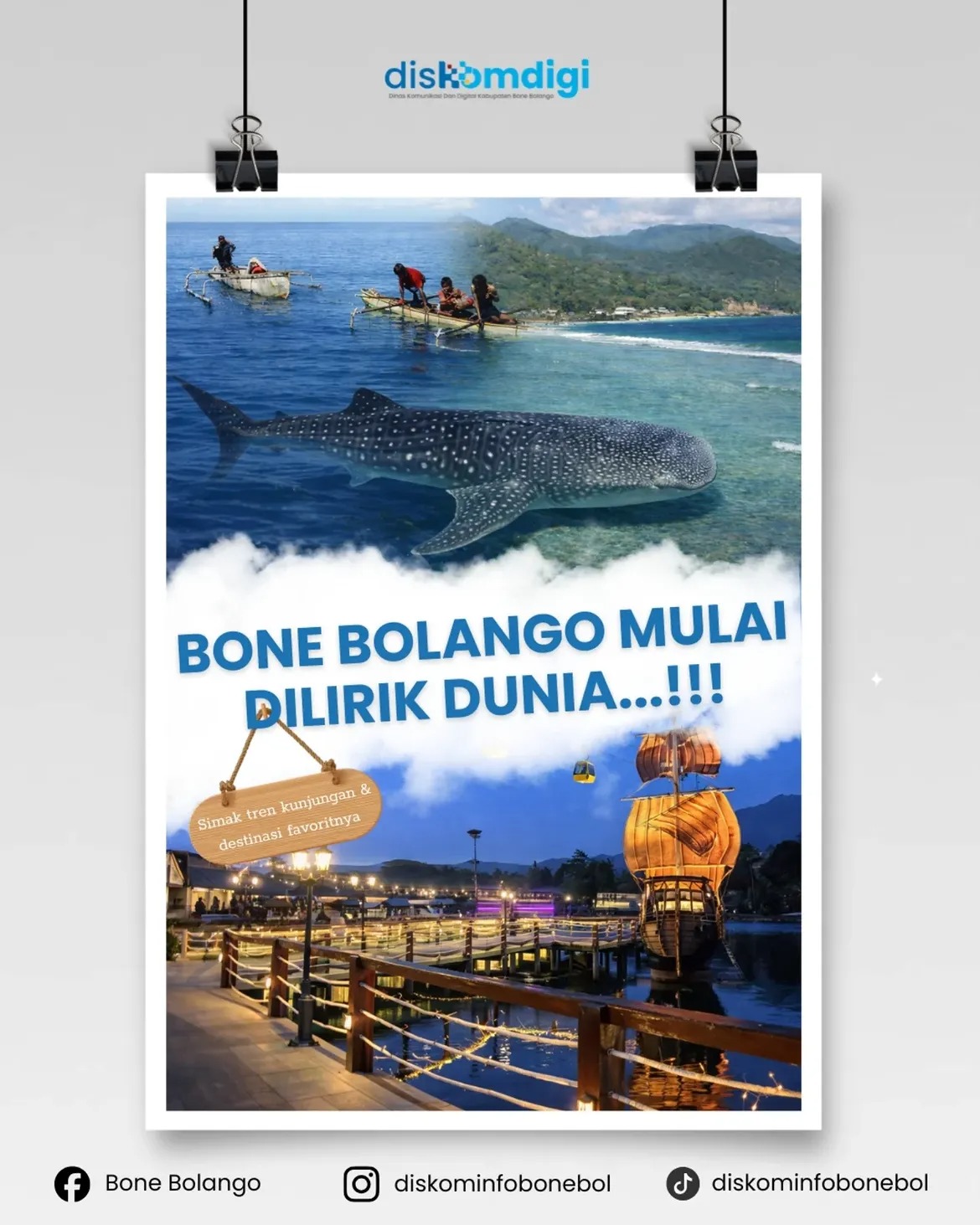 Thumbnail Tren Kunjungan Wisatawan Mancanegara Kabupaten Bone Bolango (2020–2024)